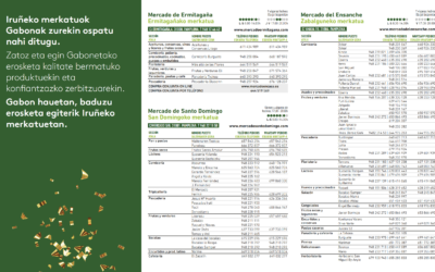 REPARTO DE TRÍPTICOS | MERCADOS DE PAMPLONA