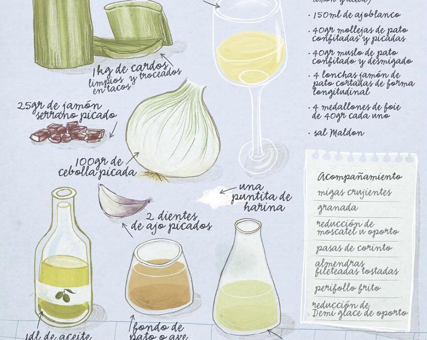 CARDO SALTEADO CON DELICIAS DE PATO Y FOIE – Álex Mugica – Restaurante El Colegio