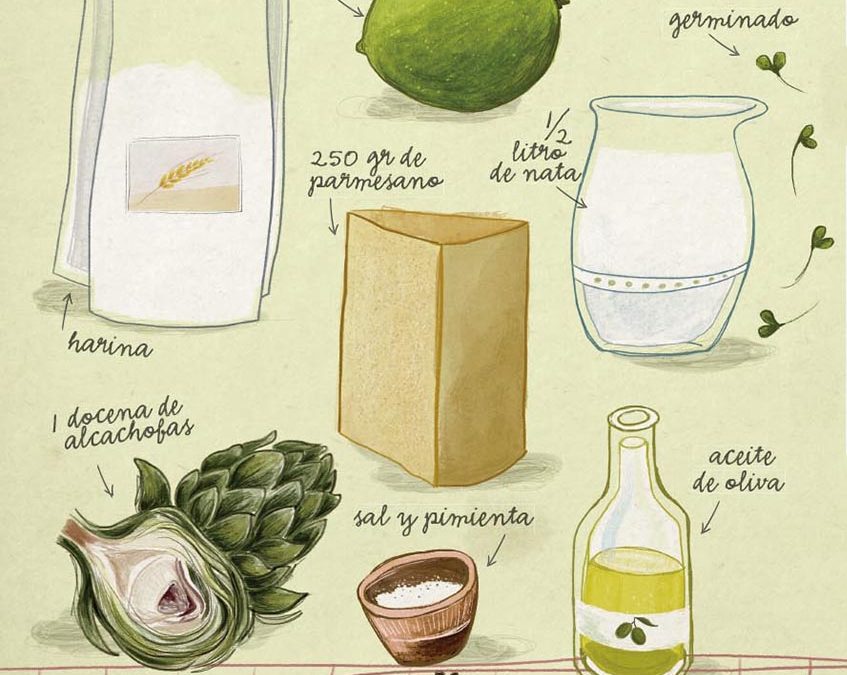 ALCACHOFAS FRITAS CON PARMESANO Y CÍTRICOS  – David Yárnoz y Fran Fernández Pinilla – El Molino de Urdániz